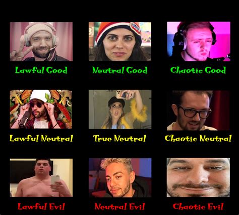 twitch tv h3h3productions|h3h3 cast.